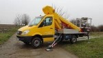 Autoplošina Galanta, 0902 526 628, 18m, Nonstop 