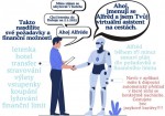 Technológia 